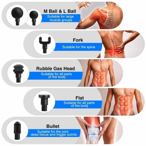 Phoenix A2 Muscle Massage