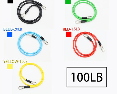 Training Resistance Bands
